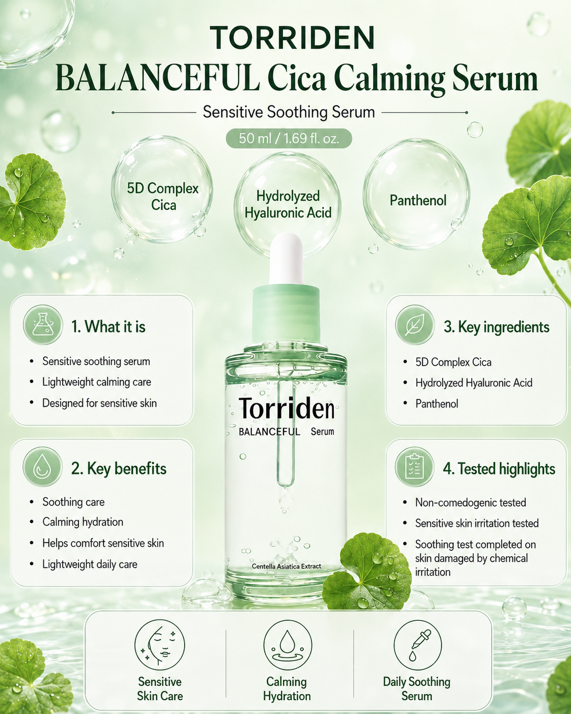 Torriden BALANCEFUL Cica Calming Serum 50ml